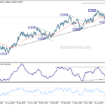 euraud20231016a2