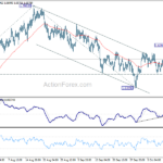 euraud20231017a1