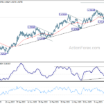 euraud20231017a2