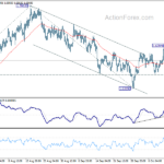 euraud20231018a1