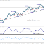 euraud20231018a2
