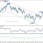 euraud20231019a1