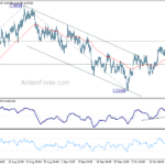 euraud20231020a1