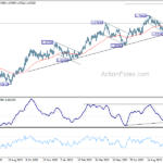 euraud20231020a2