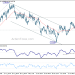 euraud20231023a1