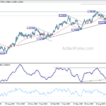 euraud20231023a2