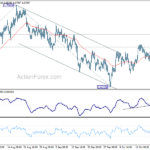 euraud20231024a1