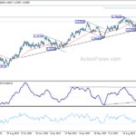 euraud20231024a2