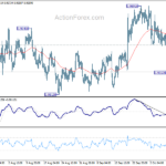 eurchf20231012a1