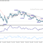 eurchf20231012a2