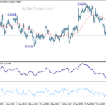 eurchf20231014w1