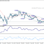 eurchf20231014w2