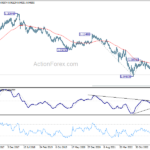 eurchf20231014w3
