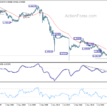 eurchf20231014w4