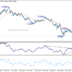 eurchf20231014w5