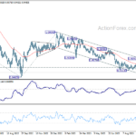 eurchf20231014w6