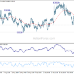 eurchf20231016a1