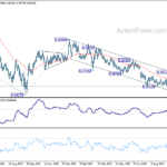 eurchf20231016a2