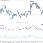 eurchf20231017a1