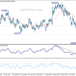 eurchf20231018a1
