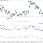 eurchf20231019a1
