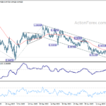 eurchf20231019a2