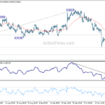 eurchf20231021w1
