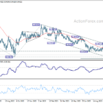 eurchf20231021w2