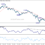 eurchf20231021w3