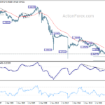 eurchf20231021w4
