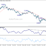 eurchf20231021w5