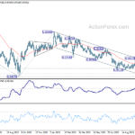 eurchf20231021w6