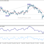 eurchf20231023a1
