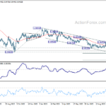 eurchf20231023a2