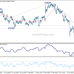 eurchf20231024a1