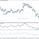 eurchf20231025a1
