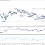 eurchf20231025a2