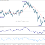 eurchf20231031a1