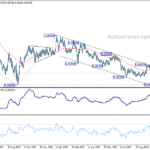 eurchf20231031a2