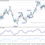 eurgbp20231010a1