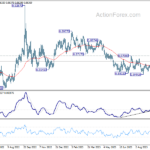 eurgbp20231010a2