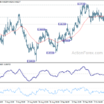 eurgbp20231012a1