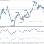 eurgbp20231013a1