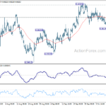 eurgbp20231014w1