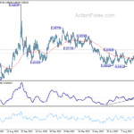 eurgbp20231014w2