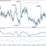 eurgbp20231014w3