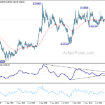 eurgbp20231014w4