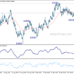 eurgbp20231016a1