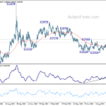 eurgbp20231016a2