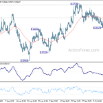 eurgbp20231017a1